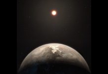 7 ενδιαφέροντες εξωπλανήτες ανακαλύφθηκαν το 2018