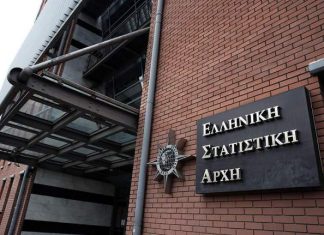 ΕΛΣΤΑΤ: Στο 2,3% η ανάπτυξη το γ’ τρίμηνο 2019