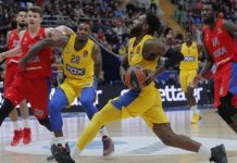 Σπουδαίο «διπλό» της Μακάμπι, 93-76 επί της ΤΣΣΚΑ Μόσχας στον «ελληνικό εμφύλιο»