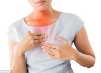 Συμπτώματα γαστροοισοφαγικής παλινδρόμησης