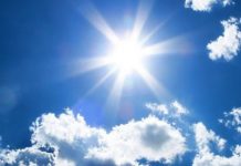 Τoυς 36 βαθμούς έφθασε η θερμοκρασία σήμερα – Ζέστη και τη Δευτέρα