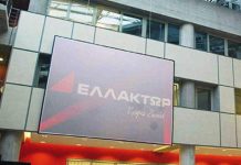 ΕΛΛΑΚΤΩΡ: Σημαντική πτώση στα κέρδη το 2024 λόγω αποεπενδύσεων