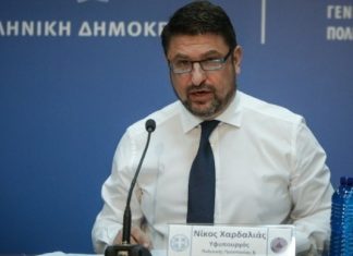 Εντατικοί έλεγχοι όπου υπάρχει συγχρωτισμός – Κλείνει η πλατεία Αγίας Παρασκευής