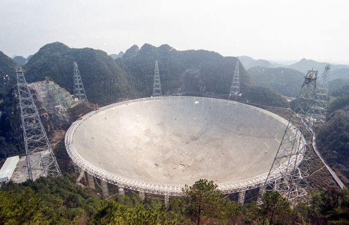 China's Sky Eye telescope