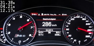 Θεσσαλονίκη: Έτρεχε με 186 χλμ/ώρα σε δρόμο με όριο τα 90 χλμ/ώρα