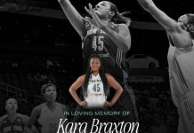 Πέθανε στα 43της η Kara Braxton, πρώην All-Star και δύο φορές πρωταθλήτρια στο WNBA